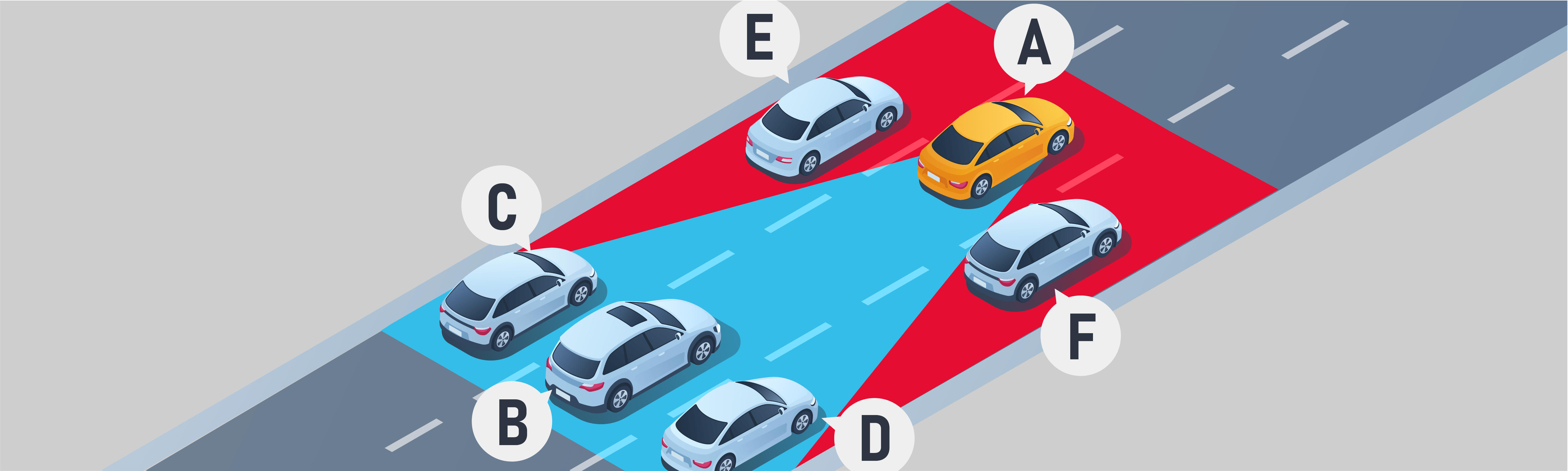 Highways and Freeways - Which vehicles can the driver of vehicle A see with the help of both the interior and exterior side rearview mirrors?